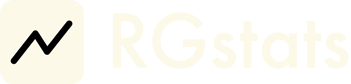 RGstats logo